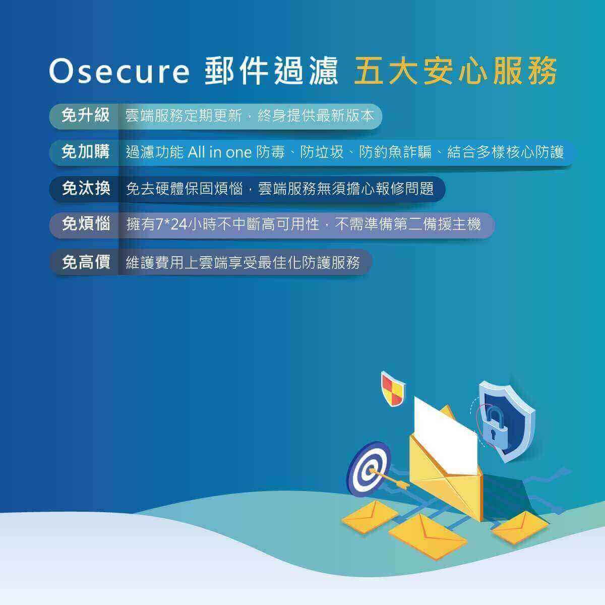 企業信箱Osecure雲端資安服務｜遠振資訊