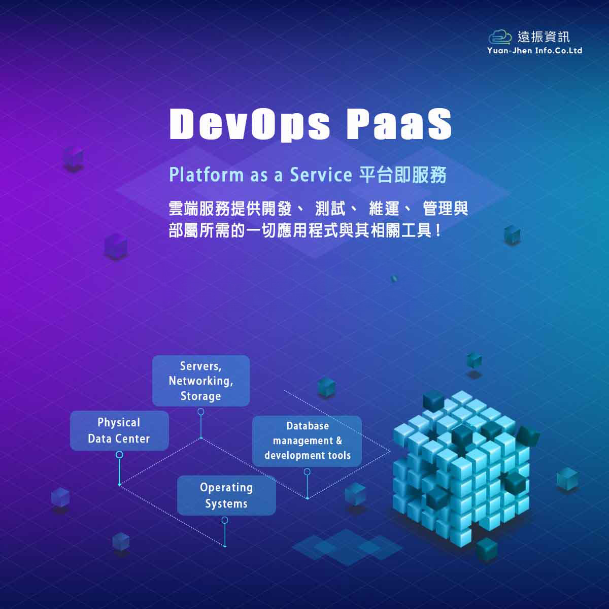 遠振 DevOps PaaS